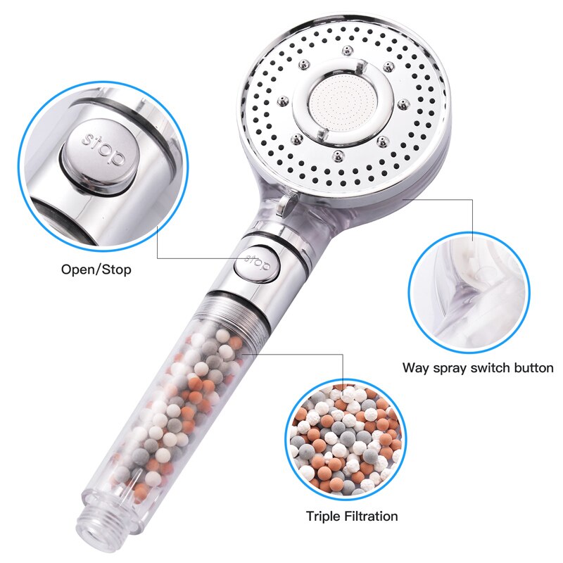 3-Mode Filtered Showerhead controls and filter chamber
