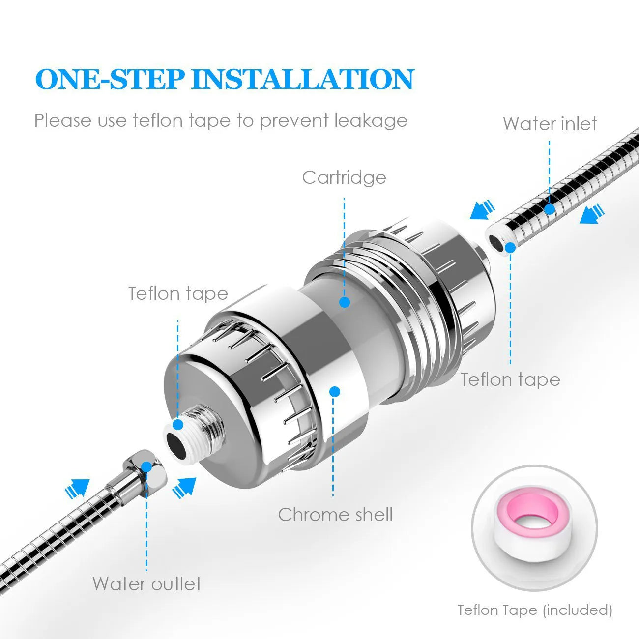 Multi-Stage Shower Filter product view 6